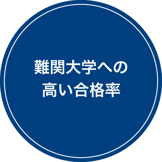 難関大学への高い合格率